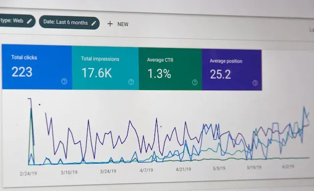 Photo de Stephen Phillips sur Unsplash, Google Analytics